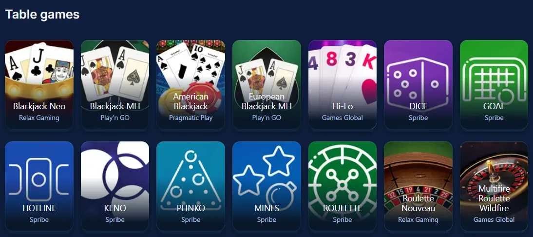winnerisland casino table games